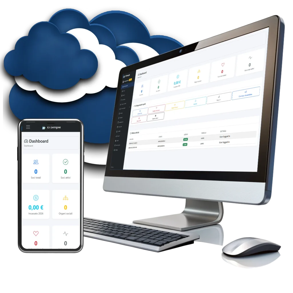 ETSimle pc smartphone cloud