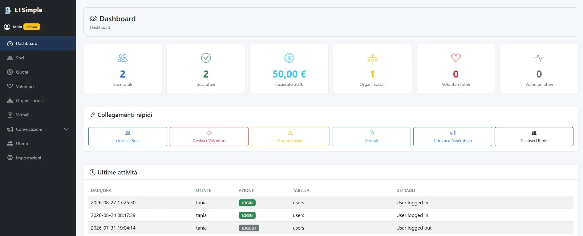 ETSimple Dashboard